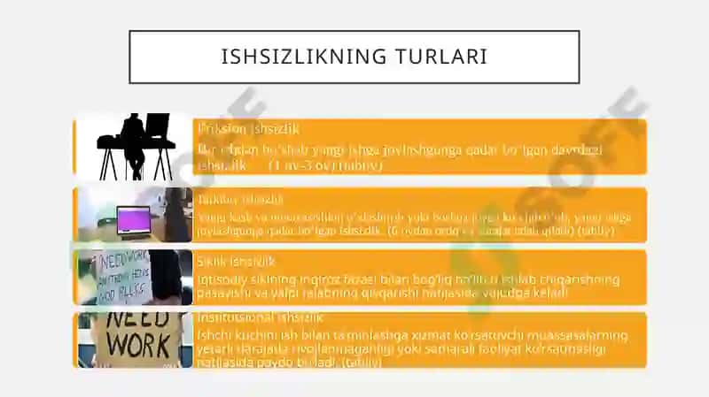 Ishsizlik 4