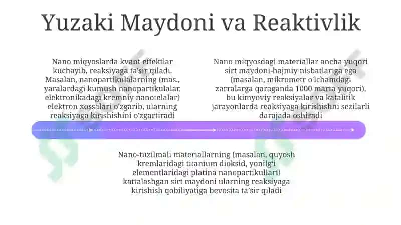 Nanoefektlar 4