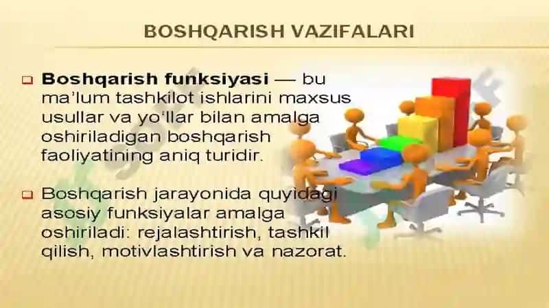 MENEJMENT TEXNOLOGIYASI 4