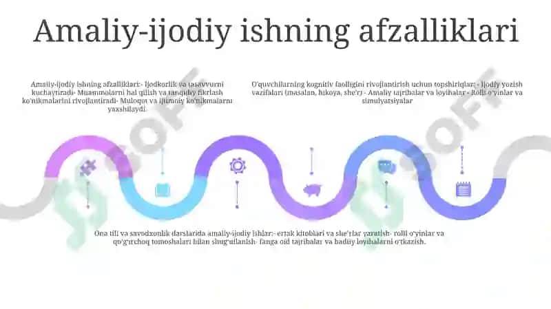 Ona Tili Va O'Qish Savodxonligi Darslarida Amaliy - Ijodiy Ishlar 4