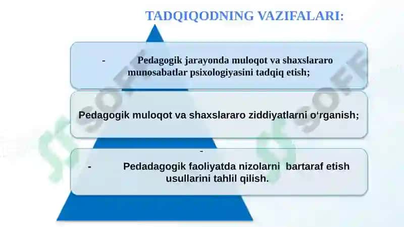 PEDAGOGIK  MULOQOT VA SHAXSLARARO ZIDDIYATLAR 4