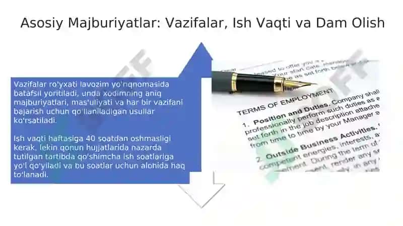Kelishuv va Mehnat Shartnomasi 4