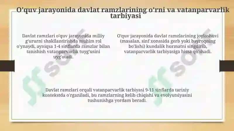 Davlat Ramzlari 4
