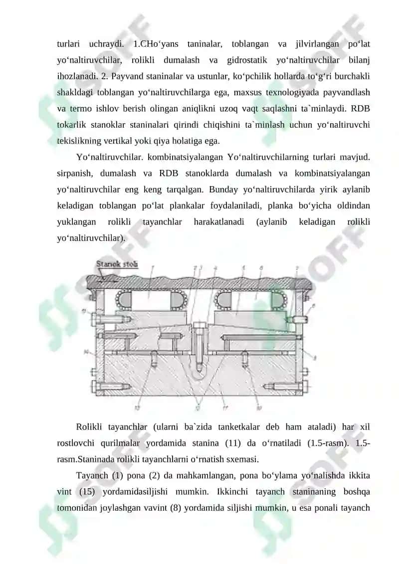 RDB parmalash texnologik jihozlarini strukturaviy texnologik modellash 4