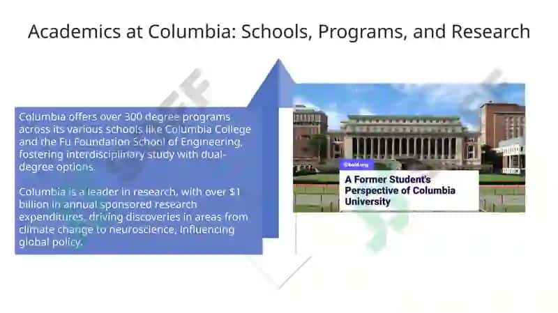 Columbiya Universiteti 4