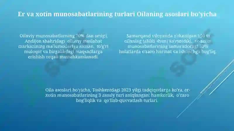 Oilaning er-xotin orasidagi munosabatlariga ko'ra turlari 4