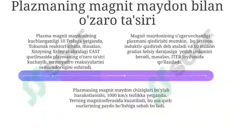 Plazma: Ta'rifi va xossalari 4