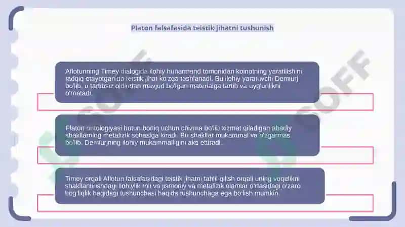 Platon Ontologiyalari va Timey Teizm 4
