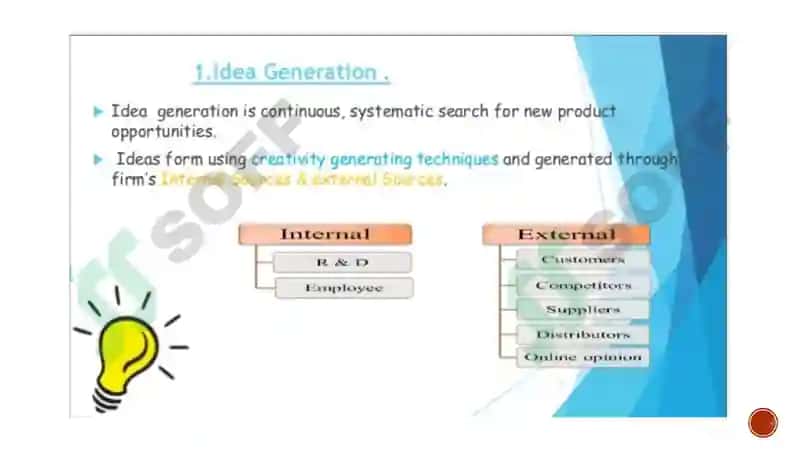 Product and process 4