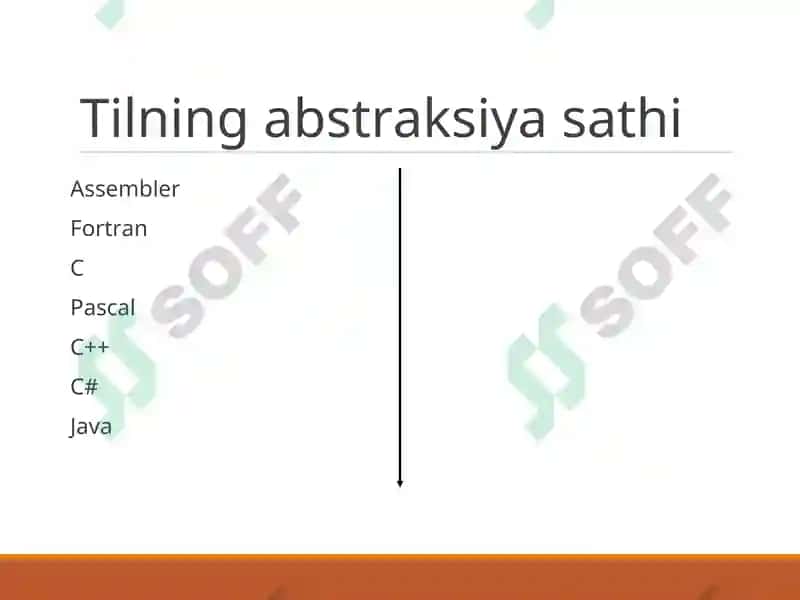 C++ tili sintaksisi va uning leksik asosi. C++ tili dasturining tuzilishi va shakli. 4