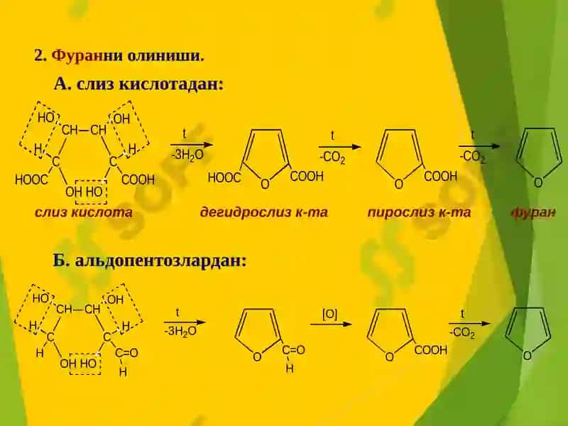 Умумий олиниш усуллари 4