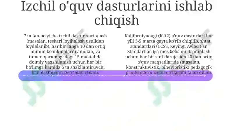Ta'limning tizmlilik va izchillilik prinsiplarini amalga oshirish qoidalari 4