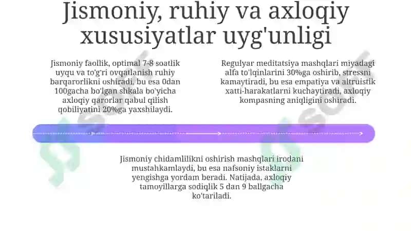 Mukammallik Tushunchasi: Ta'riflar va Ideallar 4