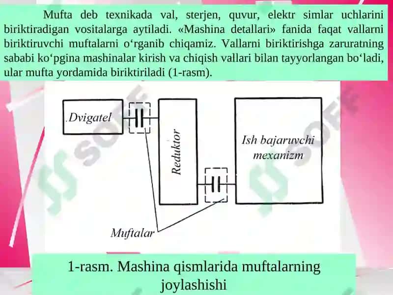 Avtomatik boshqariladigan muftalar. 4