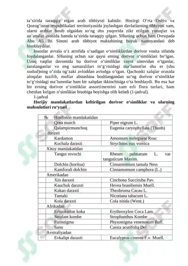 O‘zbekiston dorivor o‘simliklarining xom ashyo bazasi 4