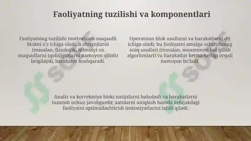 Faoliyatning psixologik tavsifi 4