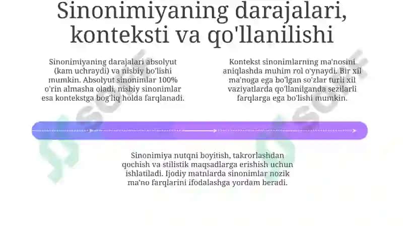 Leksik sinonimiya 4