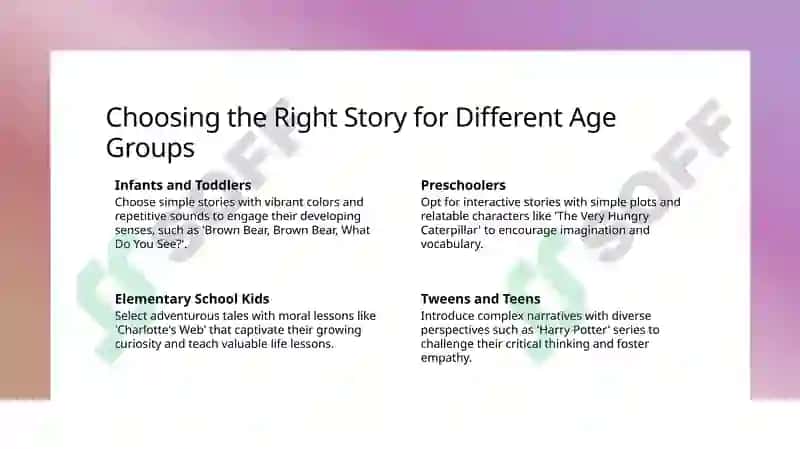 Storytelling for Kids 4