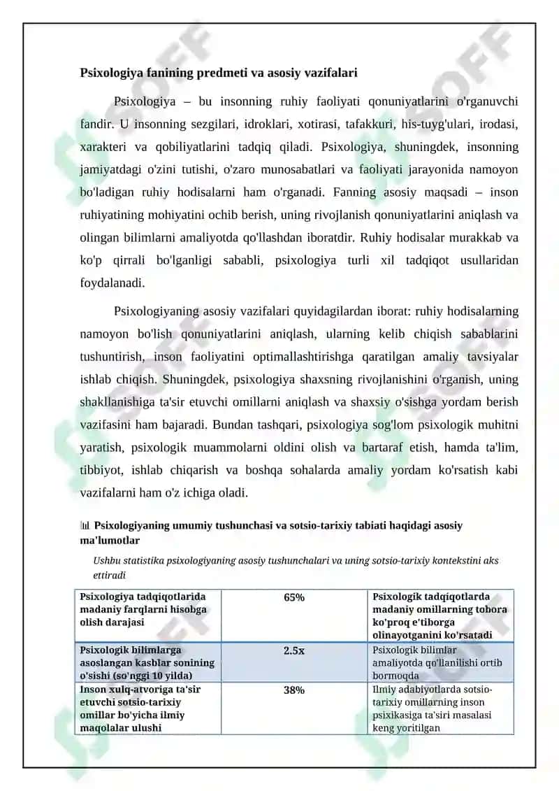 Psixologiya fanining umumiy tushunchalari 4