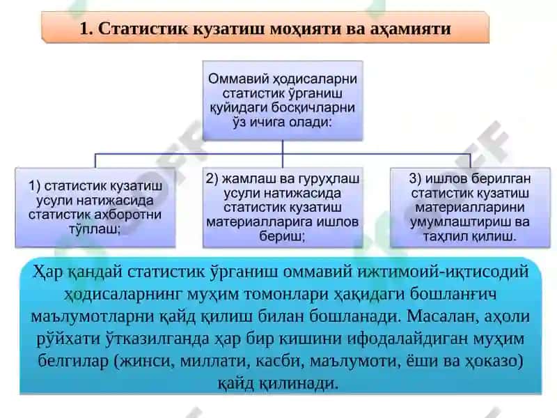 STATISTIK KUZATISH 4