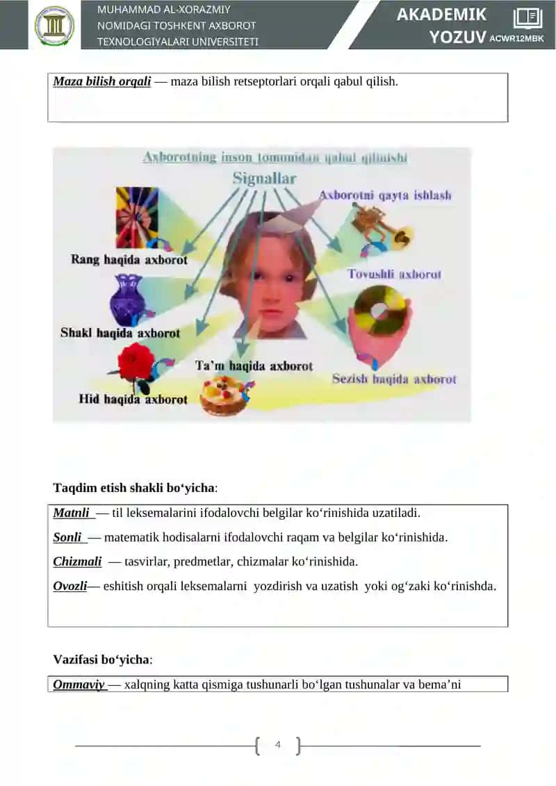 AKADEMIK YOZUV VA AXBOROT. AXBOROTNING TURLARI VA XUSUSIYATLARI 4