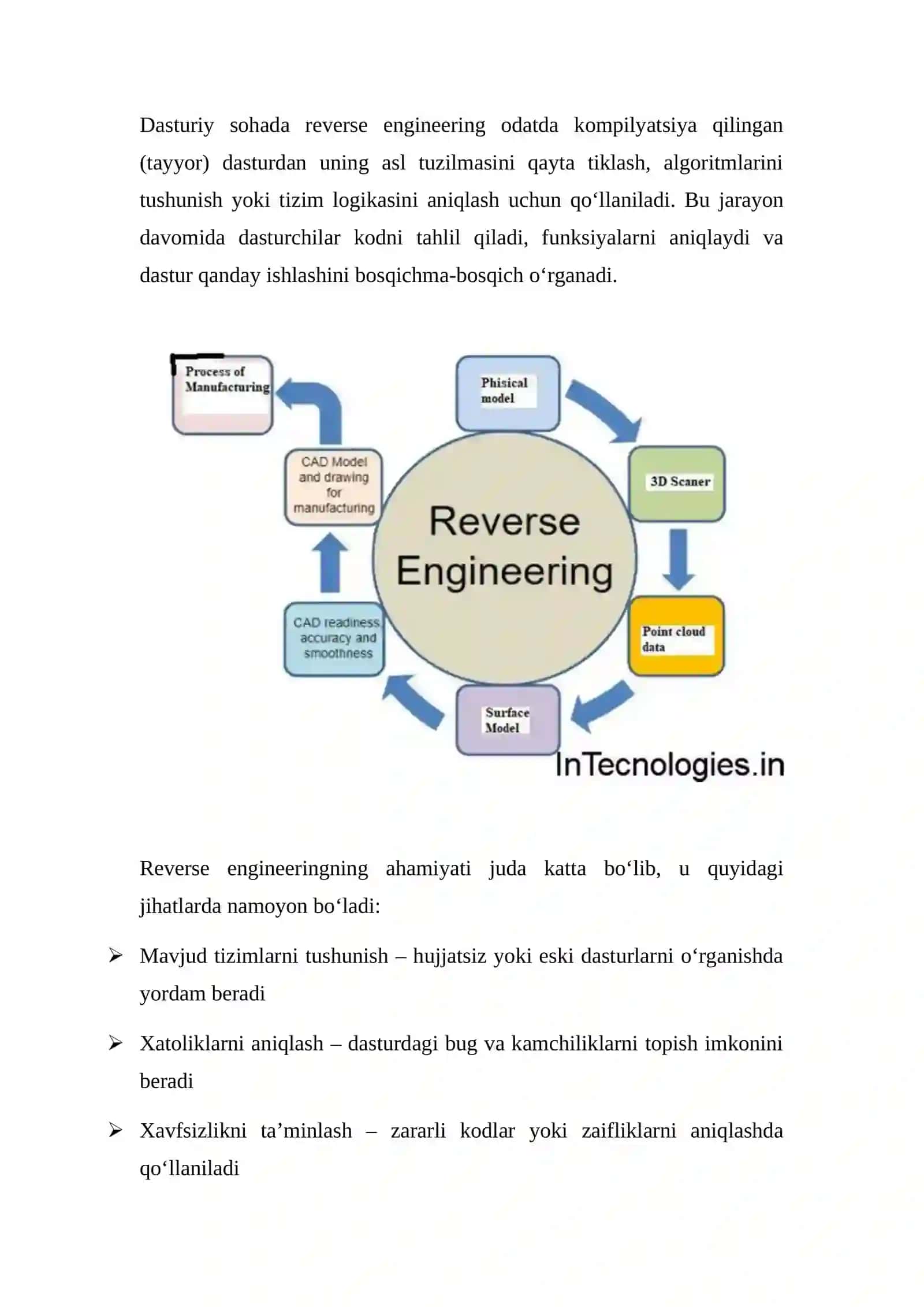REVERSE INJINIRINGDA MODELLASHTIRISH 4
