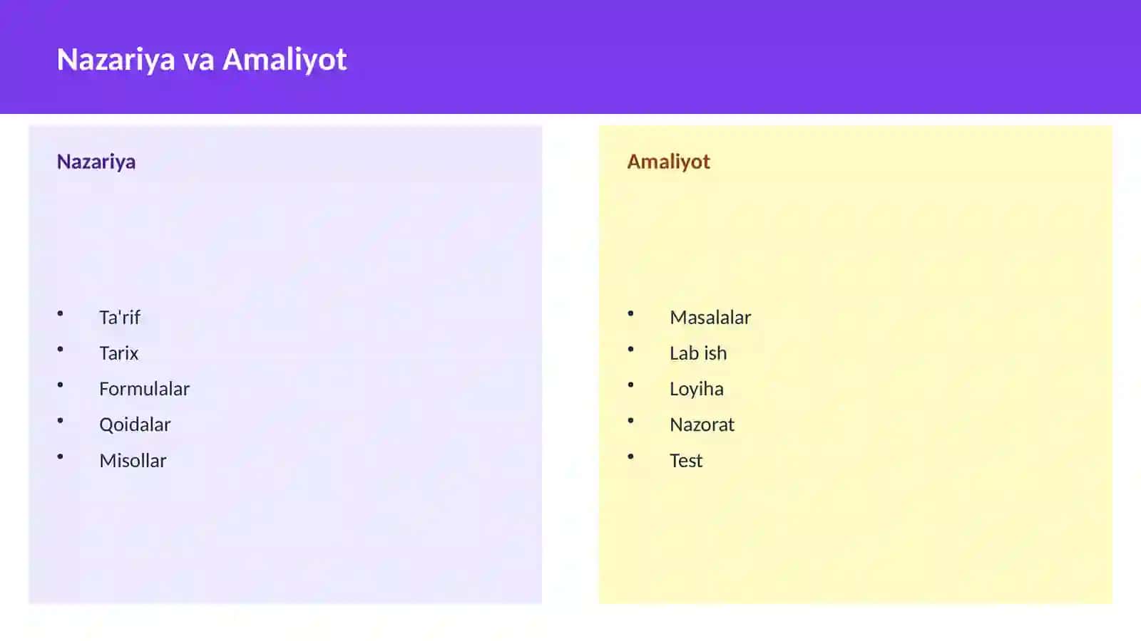 Sonlar nazariyasi 4