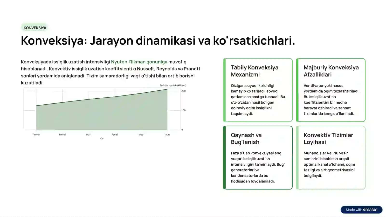 Issiqlik Uzatish Usullari 4