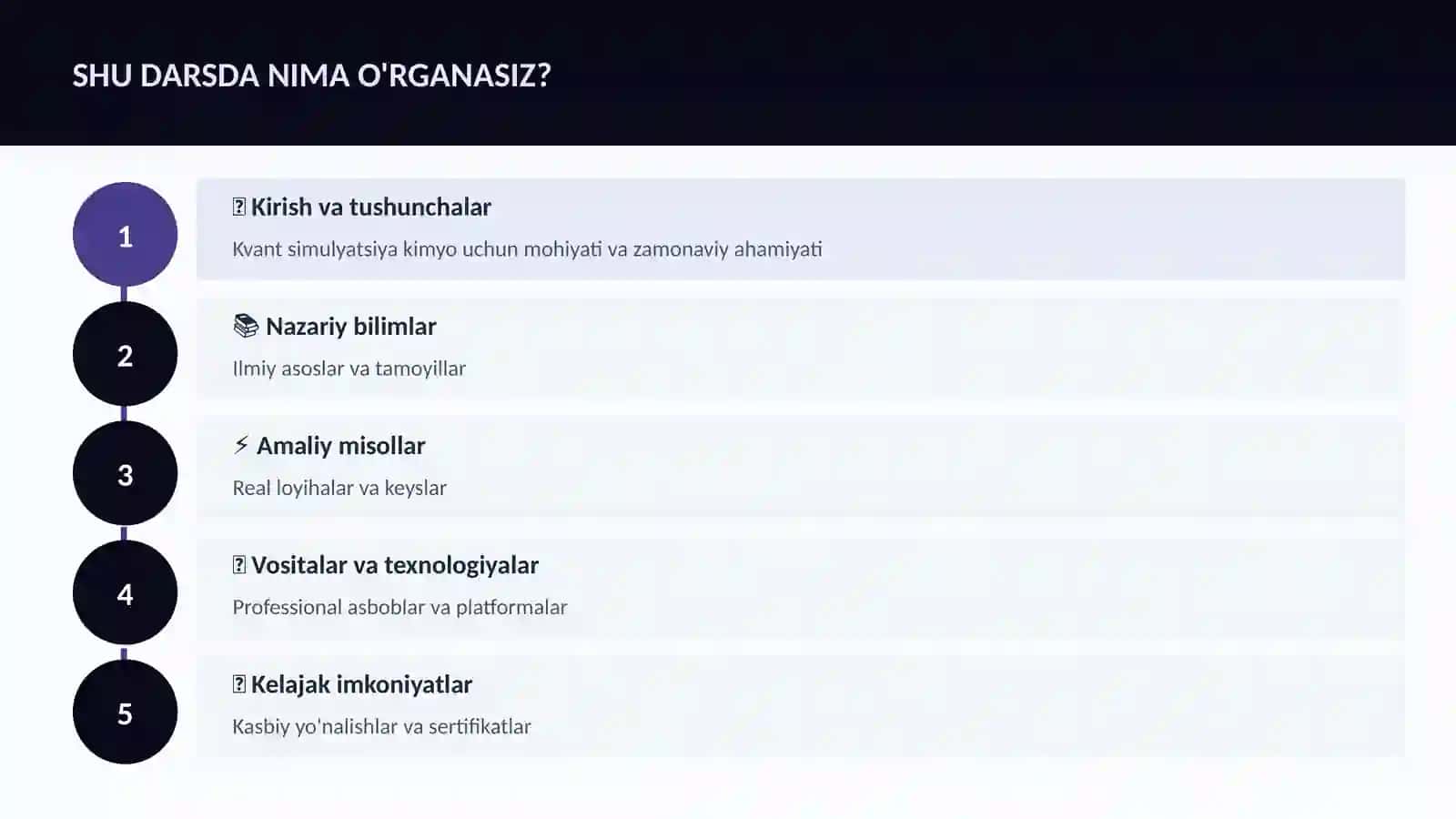 Kvant simulyatsiya kimyo uchun 4