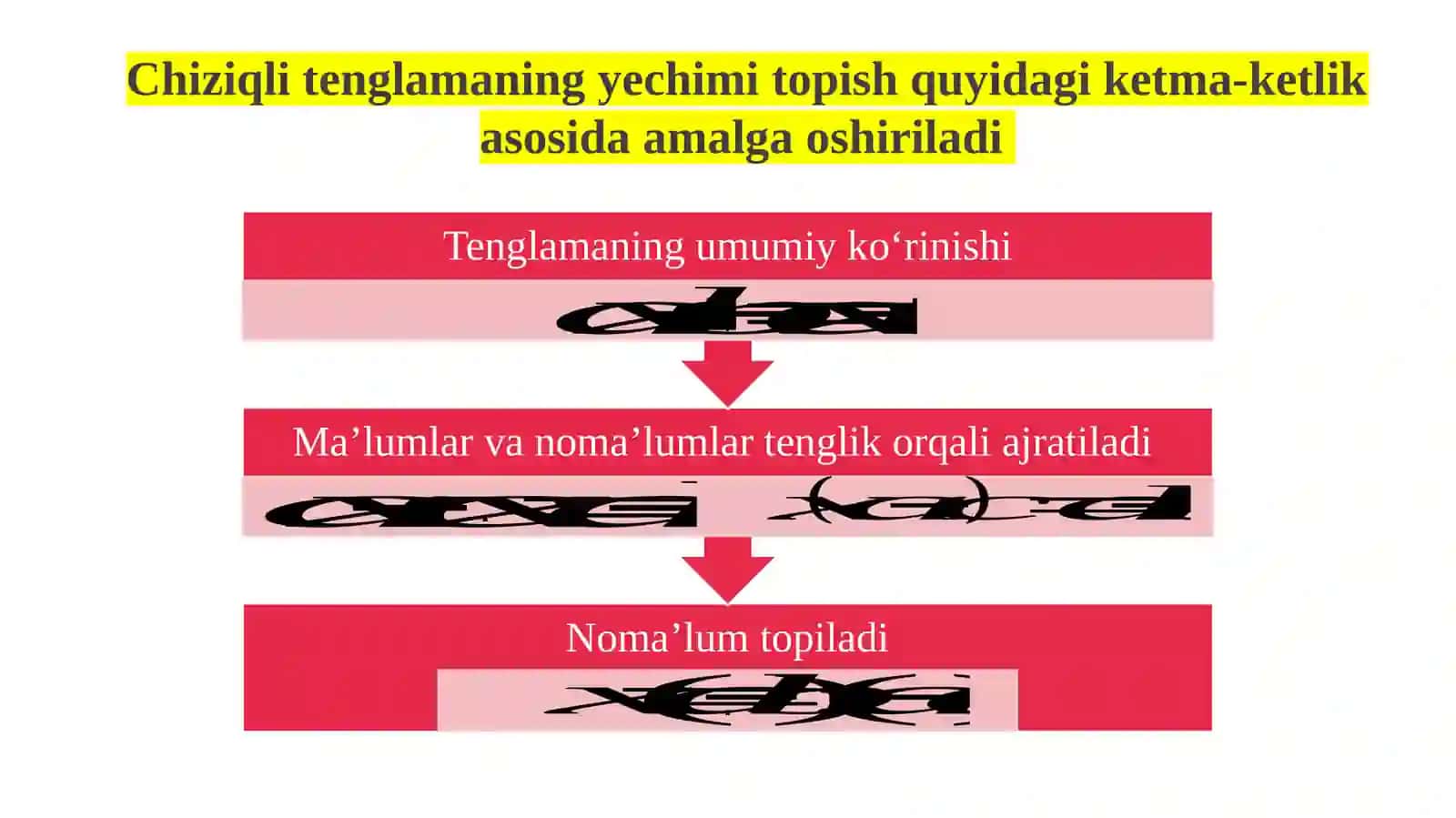 Raqamli texnologiyalar va matematika kafedrasi 4