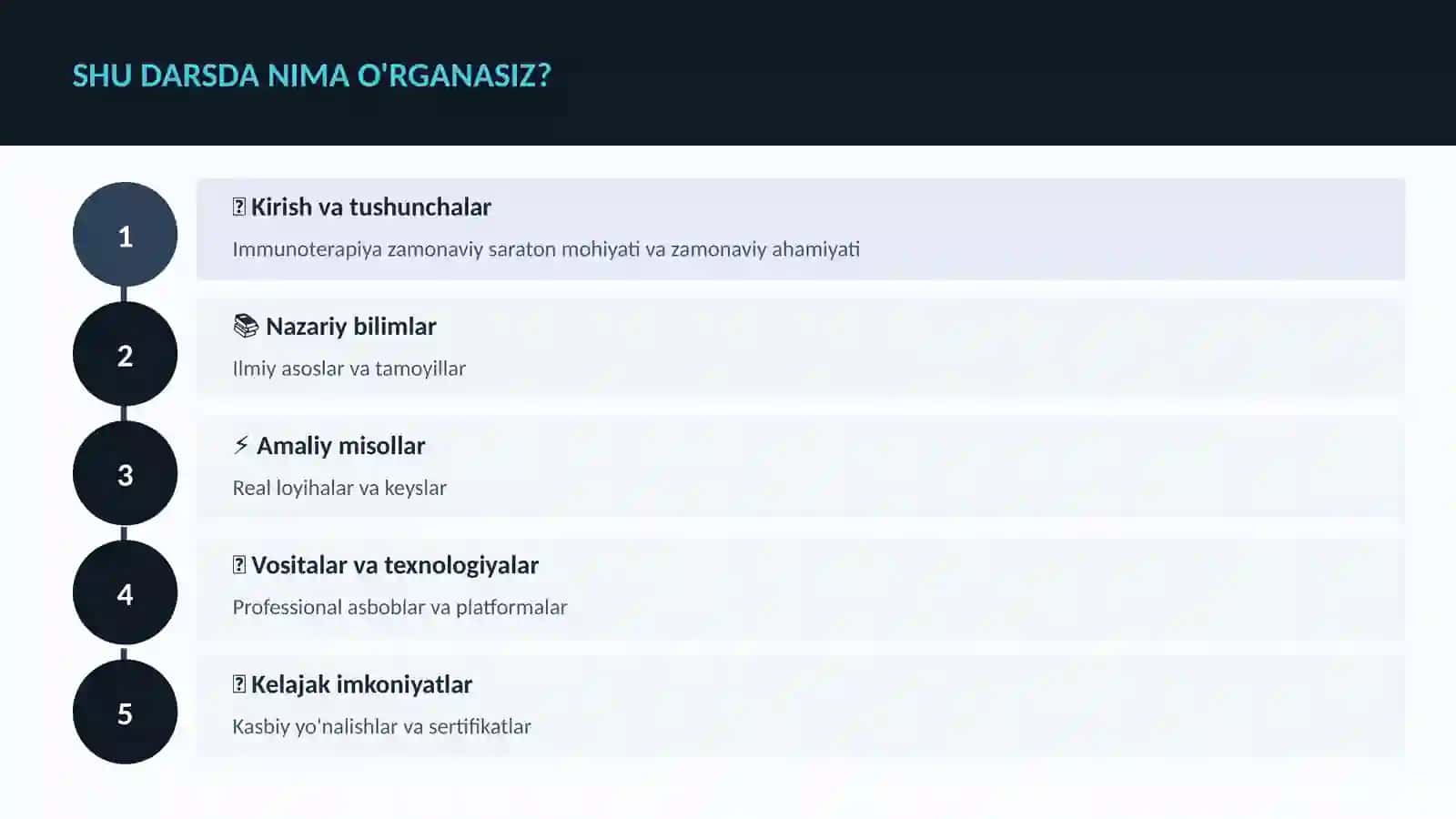 Immunoterapiya zamonaviy saraton 4