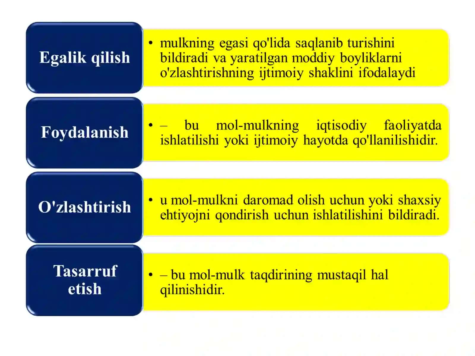 “Iqtisodiyot nazariyasi”fani-I 4