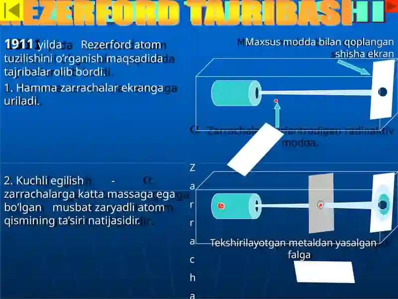 Modul 1: Atomtuzilishi.Rezerfordtajribalari 4