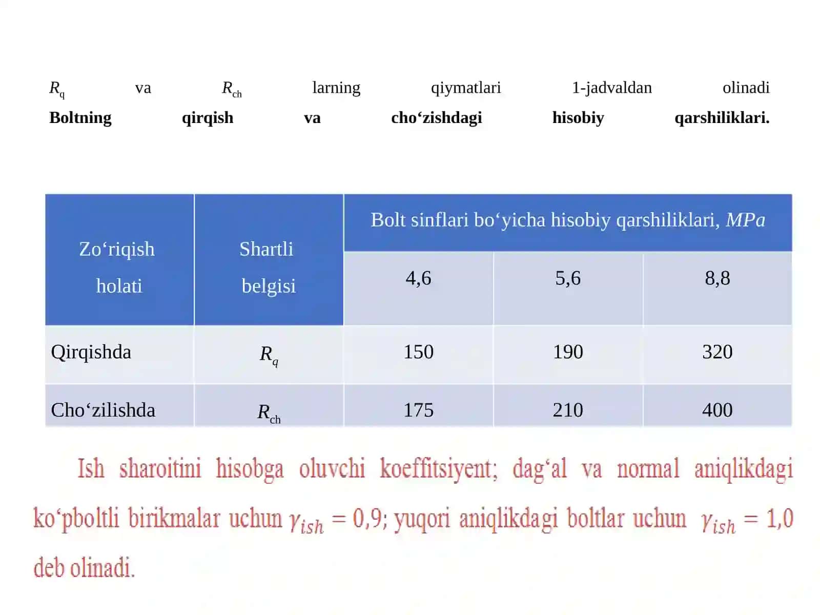 Boltlibirikmalar 4