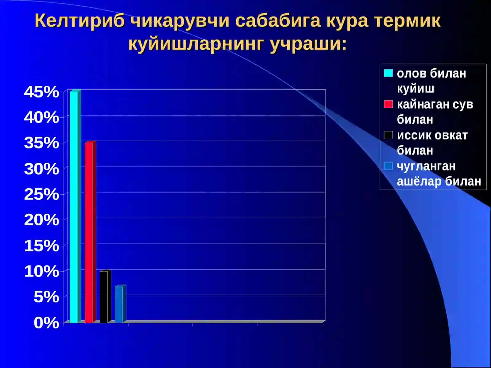 КУЙИШЛАР 4