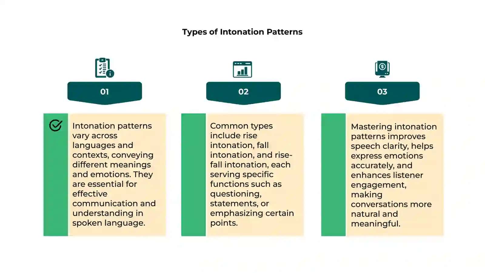 Intonation 4