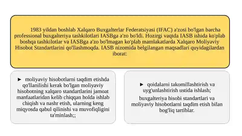 BUXGALTERIYA HISOBI XIZMATINI TASHKIL ETISH REJA 4