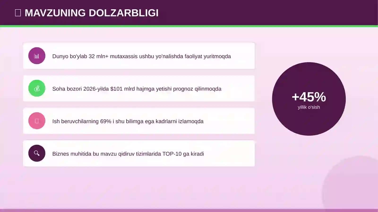 Yengil Atletika: Raqamli Yechimlar (Biznes Muhitida) [Talabalar uchun] 4