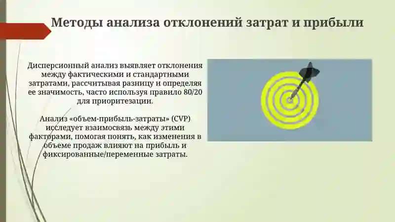 Учет и контроль отклонений затрат и прибыли 4
