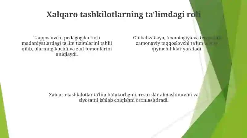 Zamonaviy komparavistik pedagogik masalalar taraqqiyoti 4