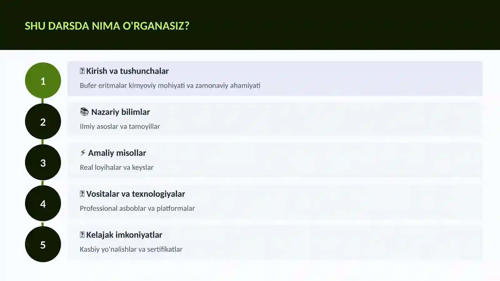 KIMYO — UY VAZIFALARI 4