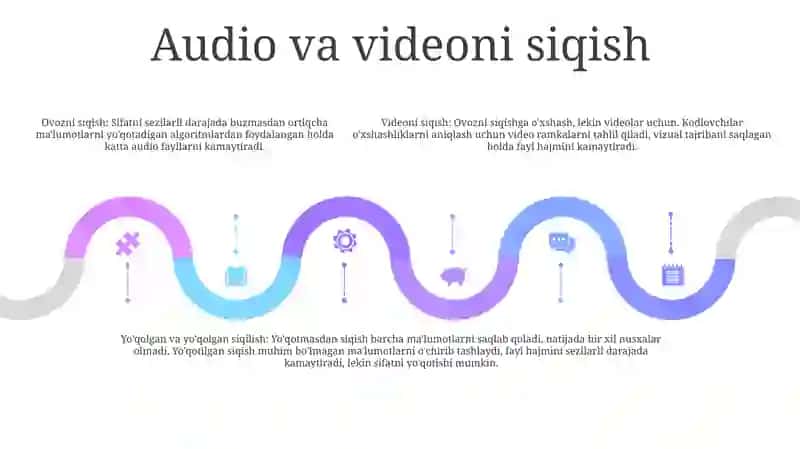 Audio Va Video Axborotlar 4