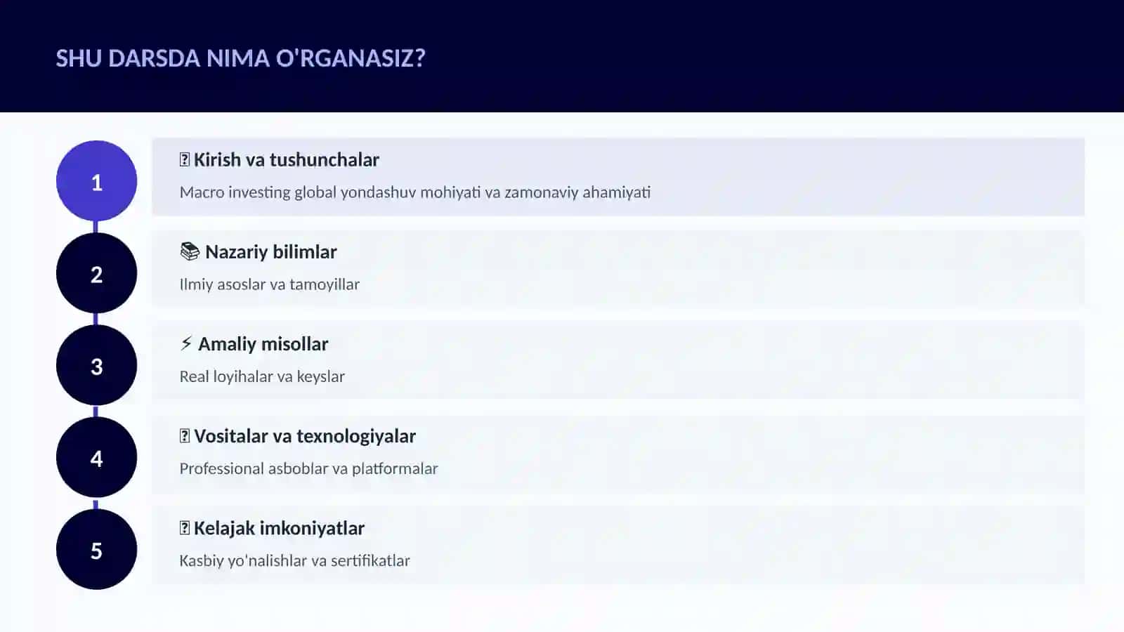 MOLIYA VA INVESTITSIYA 2026 4