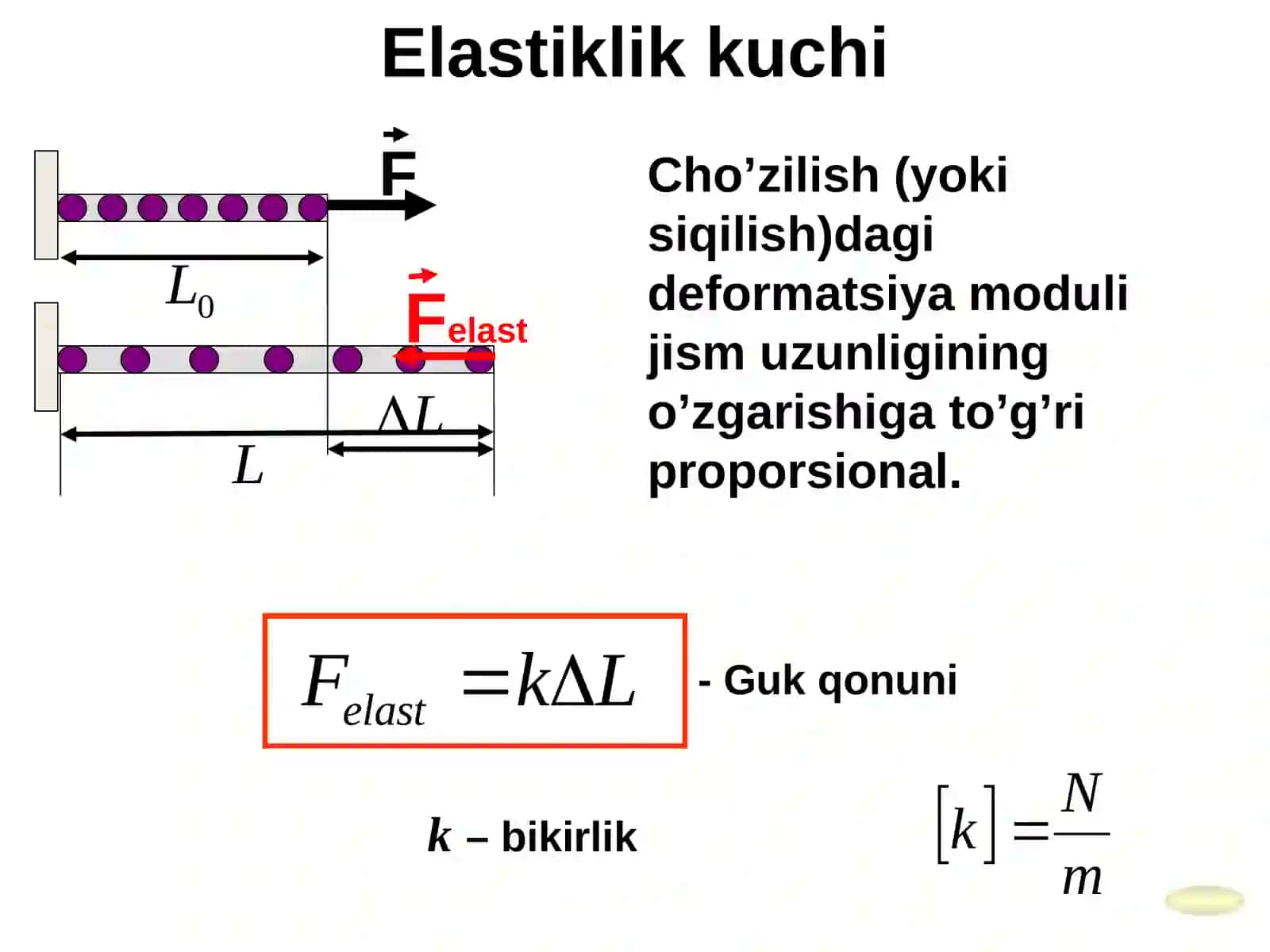 ELASTIKLIK KUCHI 4
