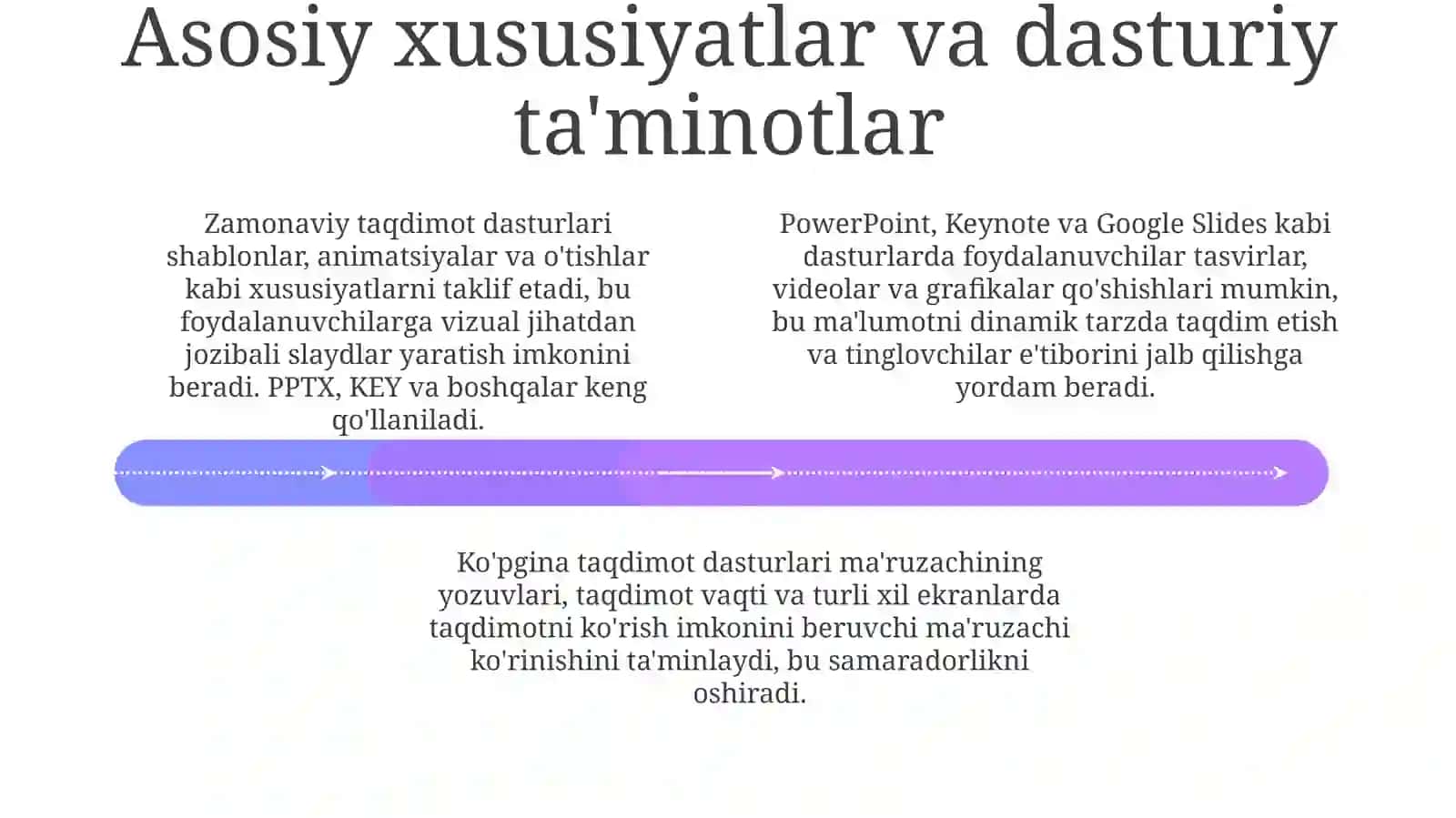 Zamonaviy taqdimot dasturlari 4