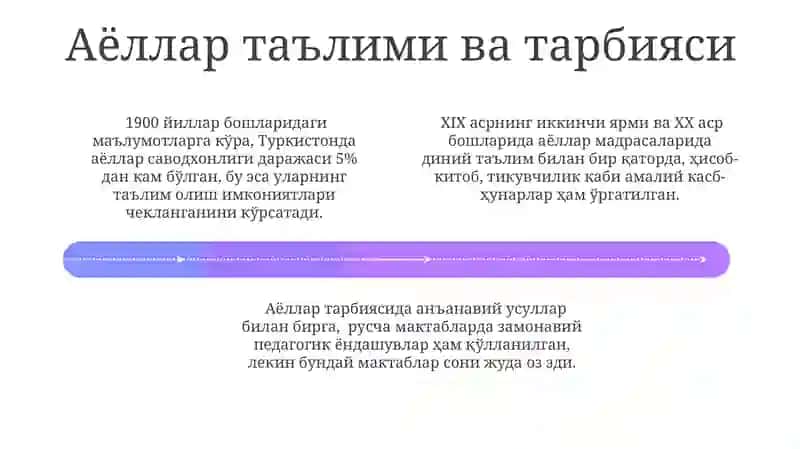 XIX-XX асрлар бошларидаги Туркистондаги мактаблар тизими 4