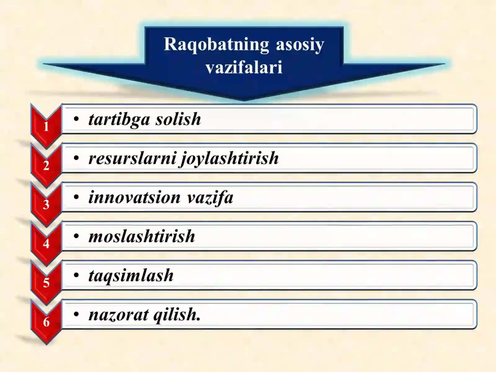 Raqobat 4