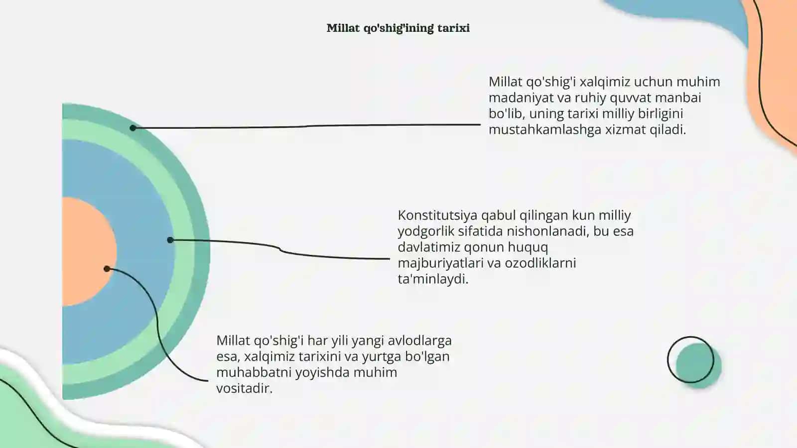 Millat qo'shig'i 4