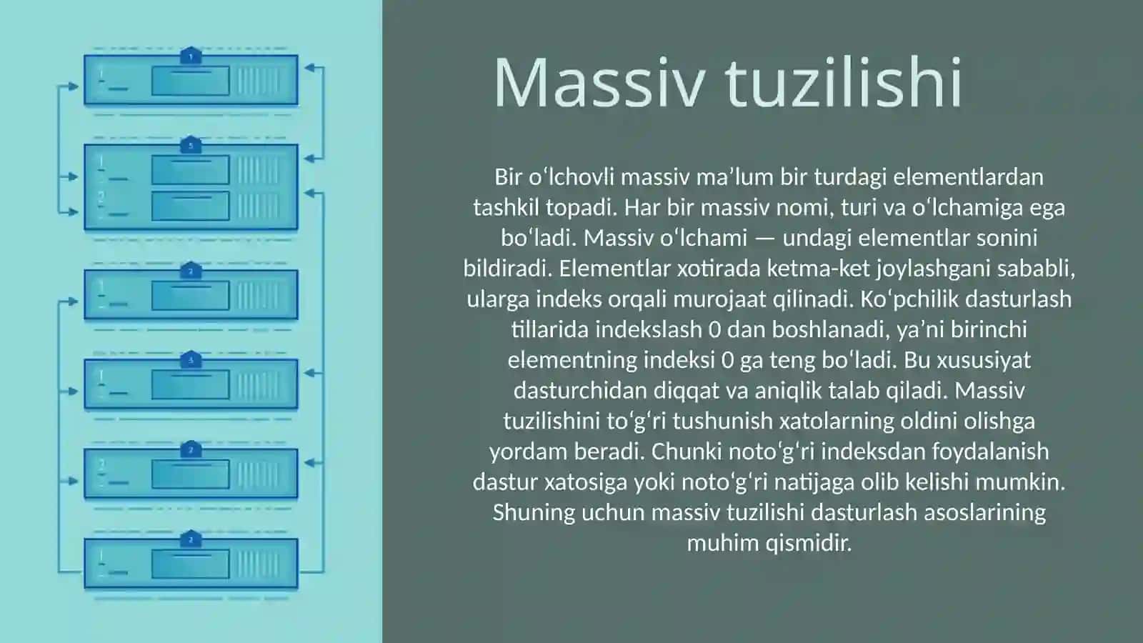 Bir o‘lchovli massivlar 4