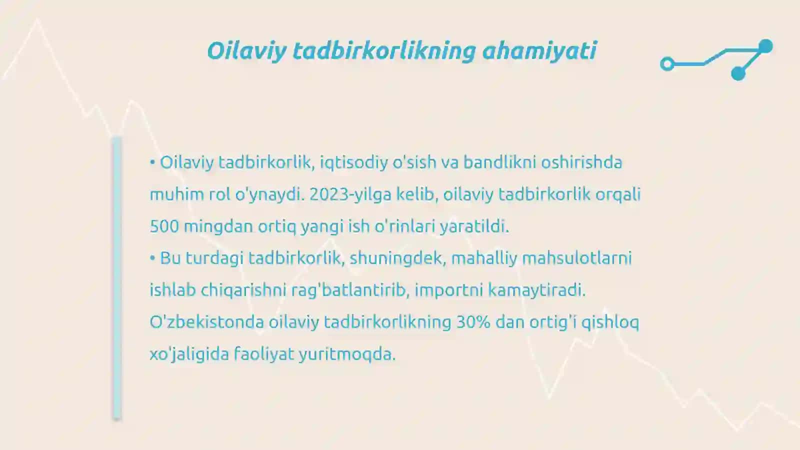 Oilaviy tadbirkorlikning rivojlanish istiqbollari 4